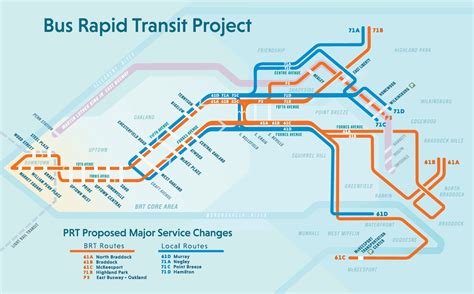 BRT Service Plan