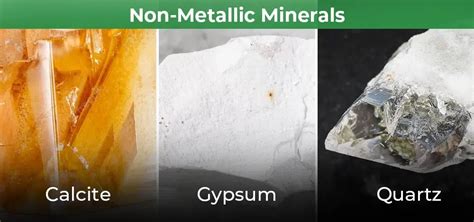 Non-Metallic Minerals, Examples, Uses, Properties,, 40% OFF