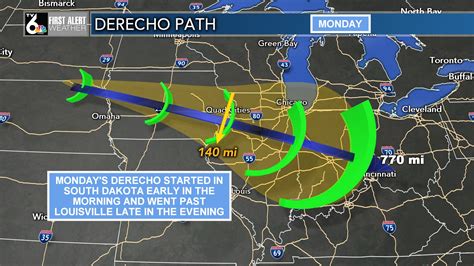 Derecho Storm Radar : 100 Mph Winds Possible For Chicago This Afternoon Cnn Video - Image ...
