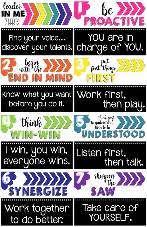 Kearson's Classroom: Leader In Me 7 Habits Classroom Posters