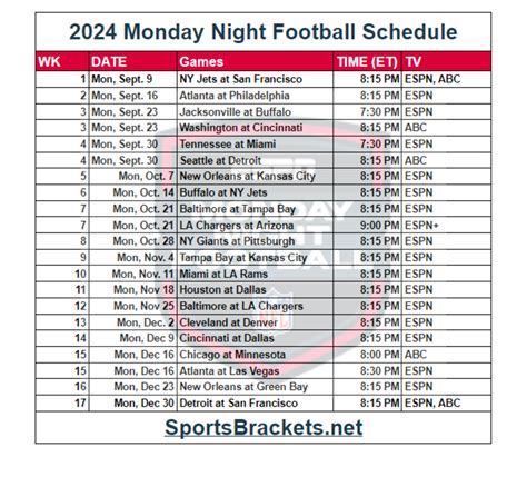 Monday Night Football 2024 Tv Schedule - Luce Silvie