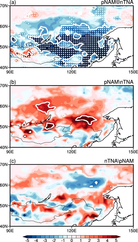 Composite maps of the spring snow cover anomaly (%) for a the joint ...