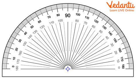 Protractor Definition in Geometry for Kids: Learn Definition and Shapes