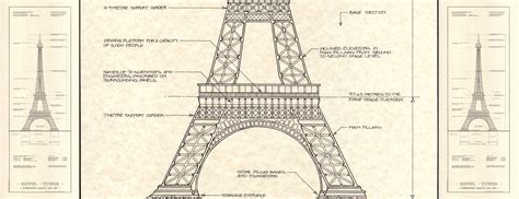 Floor Plan Of Eiffel Tower - floorplans.click