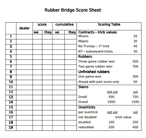 Sample Bridge Score Sheet - 9+ Free Documents in PDF