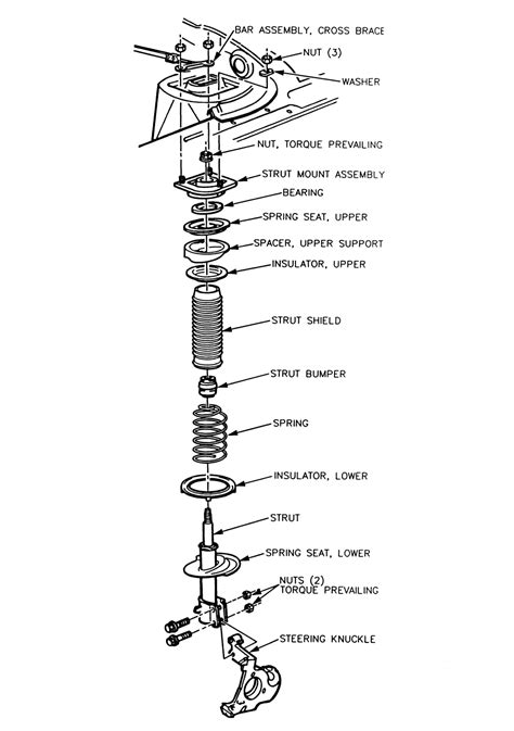 Repair Guides