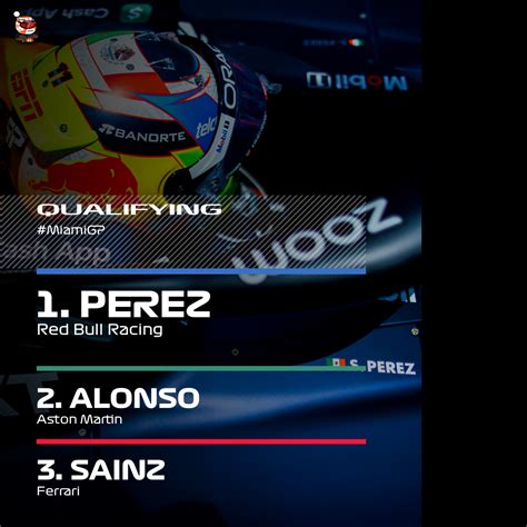 Sergio Perez takes pole position for the 2023 Miami Grand Prix : r/formula1