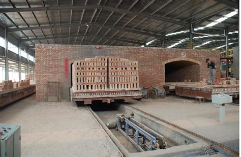 Tunnel Kiln Manufacturer & Manufacturer from, China | ID - 594421