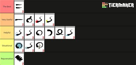 Okami Celestial Brush Techniques Tier List (Community Rankings) - TierMaker