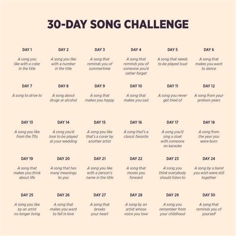 Instagram’s 30-Day Song Challenge – Upstream News