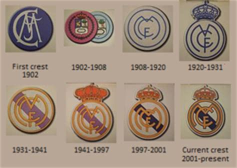 Real Madrid C. F.: Brasão e Cores