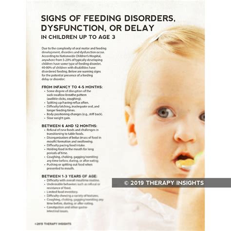 Signs of Feeding Disorders, Dysfunction, or Delay in Children Up to Ag ...