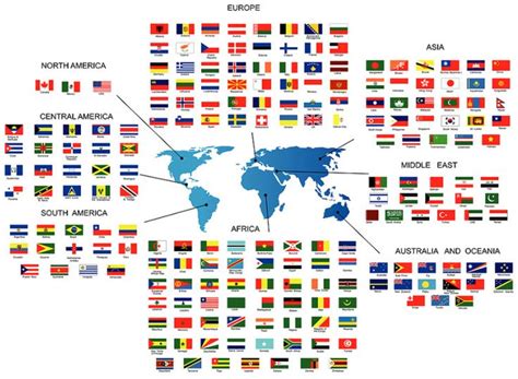 World Flags by continent | MFW ECC | Pinterest | World Flags ...