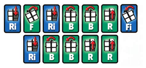 Learn to solve a 2X2 Rubik's cube