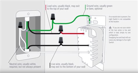 Light Switch Wiring Diagram With Neutral