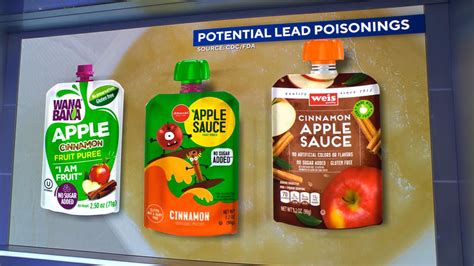 Watch CBS Evening News: CDC: Lead poisoning linked to applesauce pouches - Full show on CBS