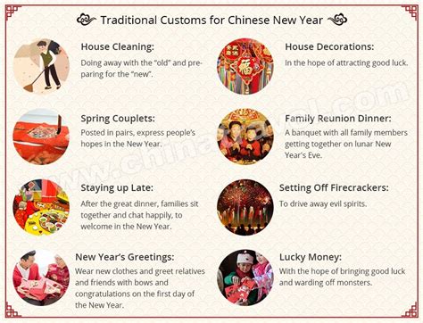 Notice of 2020 Chinese Spring Festival Holiday! | Fireflier Lighting Limited