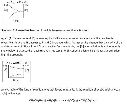 What is the graph of reversible and reversible reaction.Draw it with explanation.