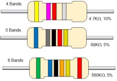 1k ohm resistor color code - compupsawe