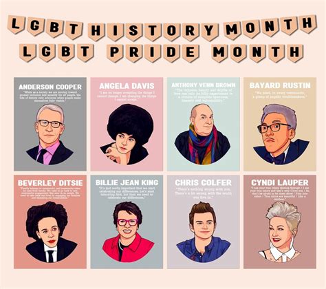 LGBTQ, History Month, LGBT Pride Month, 25 Elementary Classroom Posters ...