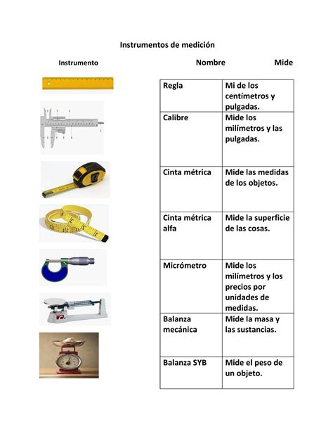 Instrumentos de medición de la vida cotidiana y sus medidas ...