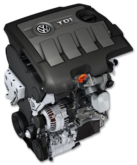 Dealer view: Volkswagen’s TDI engines explained - PoloDriver | PoloDriver