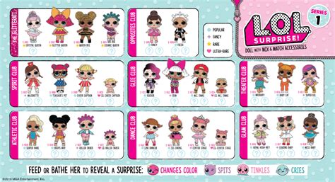 Series 1 LOL Surprise Little Outrageous Littles Dolls Guide - Lotta LOL