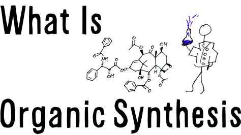 What IS Organic Synthesis? - YouTube