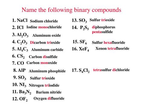 Nomenclature Of Binary Covalent Compounds