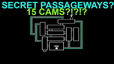 Fnaf 1 camera map named - gamingplm