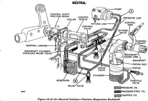 John Deere 3010 Wiring Diagram