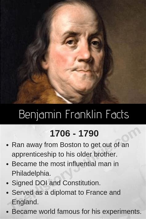 Benjamin Franklin Facts, Biography, Quotes - The History Junkie