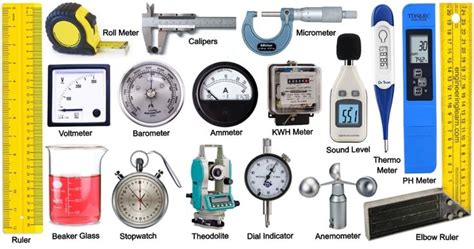 25 Types of Measuring Instruments and Their Uses [with Pictures & Names] - Engineering Learn ...