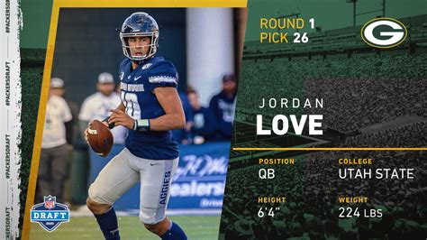 2020 NFL Draft: QB Jordan Love, Utah State, Round 1, Pick 26