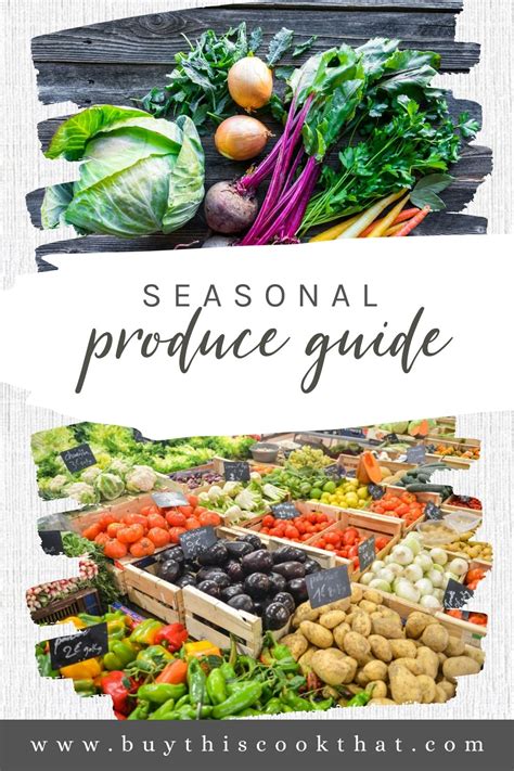 How to Shop in Season - Seasonal Produce Guide