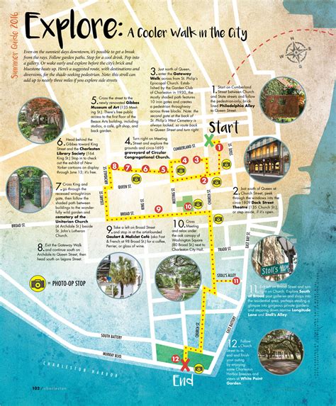 Charleston Magazine | Summer Guide: Explore | Charleston SC