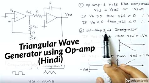 Triangular wave generator using op-amp | Hindi | Asked in previous year ...