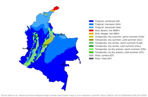 Blue Green Atlas - The Climate of Colombia