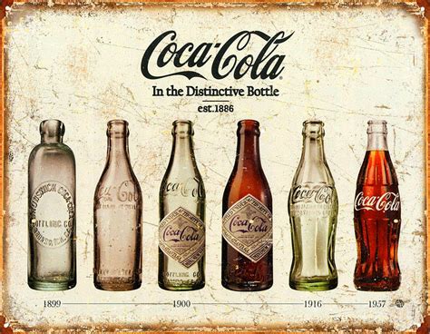 Coca-Cola Bottle Evolution Vintage Sign Painting by Tony Rubino - Fine ...