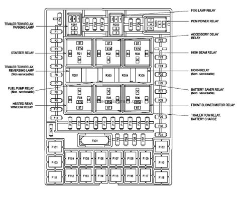 2004 Ford F150 Heritage Fuse Box Diagram