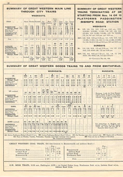 LPTB Metropolitan line Working timetable, November 1933 - … | Flickr