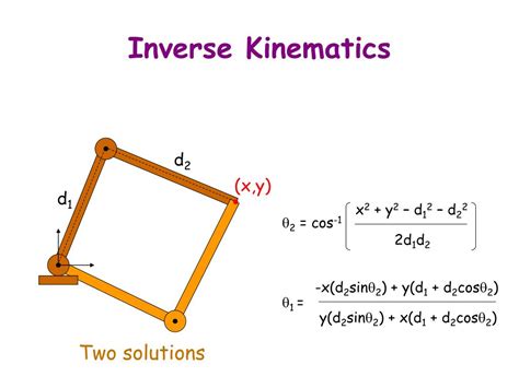 PPT - Inverse Kinematics PowerPoint Presentation, free download - ID:3227015