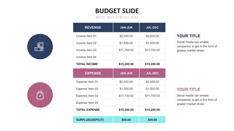 Slide Templates: Budget Slide