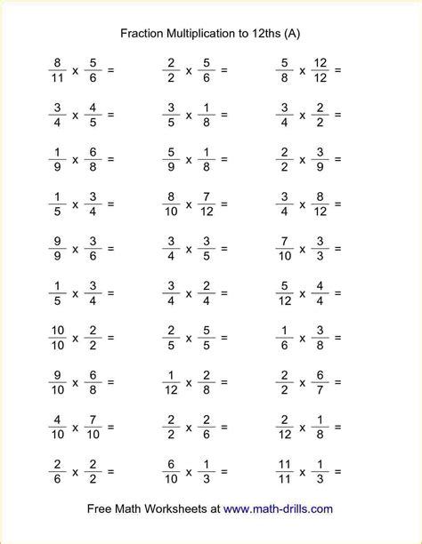 Comparing Fractions Using Cross Multiplication Worksheets - Free Printable