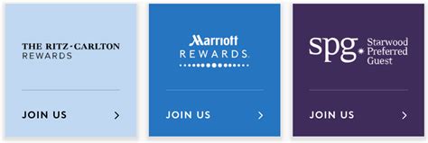 Marriott International outlines combined loyalty program | Hotel Management