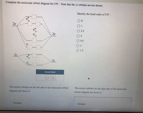 Solved Complete the molecular orbital diagram for CN”. Note | Chegg.com