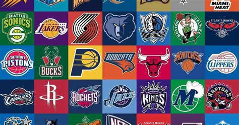 Draw the NBA Team Logos Quiz Playlist - By t_rev19