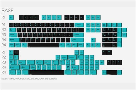 In-stock GMK Pulse | ThocStock