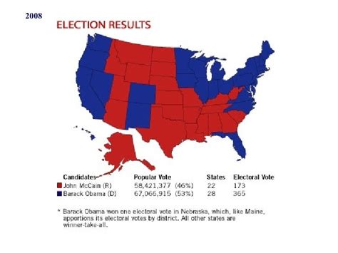 Electoral Maps From 1952