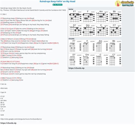 Chord: Raindrops Keep Fallin' on My Head - tab, song lyric, sheet ...